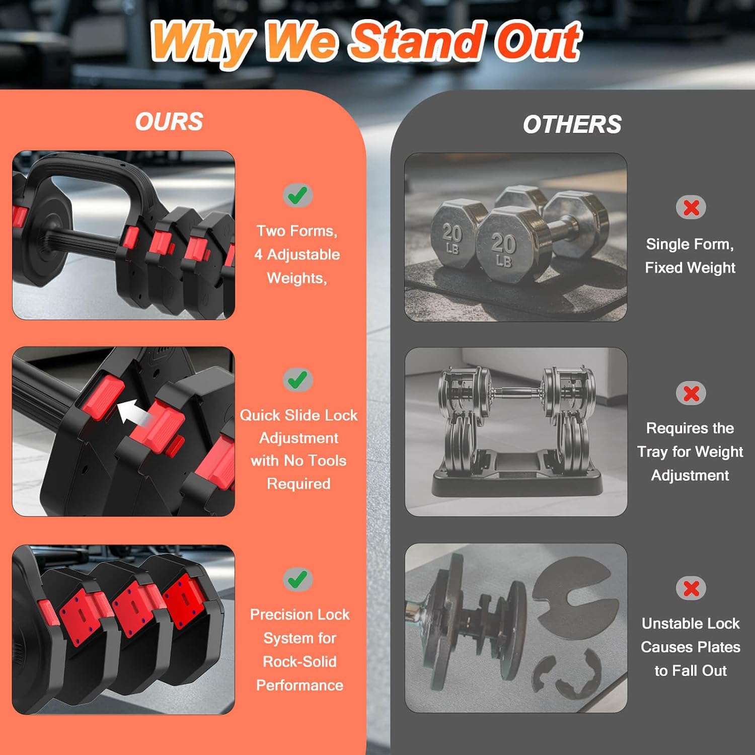 ชุดดัมเบลปรับน้ำหนักได้ น้ำหนั - Dumbbell Set บทวิจารณ์และราคา